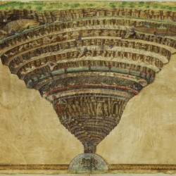Map of The Inferno - Sandro Botticelli