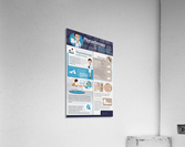 Benefits of Massage Acrylic Print