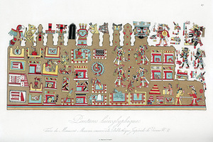 Chart of Aztec Hieroglyphics – Detailed Historical Chart Illustrating Aztec Symbols Glyphs Calendar Systems Deities Place Names Rituals and Cultural Practices of Pre-Columbian Mesoamerica