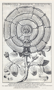Chronology Chart of the Popes – Historical Timeline and Succession Map of the Papacy from Saint Peter Through Centuries of Catholic Church Leadership and Religious Authority