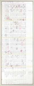 1965 Scientific Summary Chart of the Genetic Code Showing Codon Sequences and Amino Acids as Defined by Mid-20th Century Breakthroughs in Molecular Biology