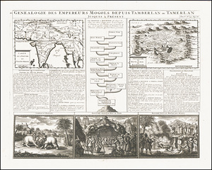 18th Century Map of the Mughal Empire & Kasmira Kingdom with Genealogical Tree of Mughal Dynasty from Tamberlan to Ferrog Sier