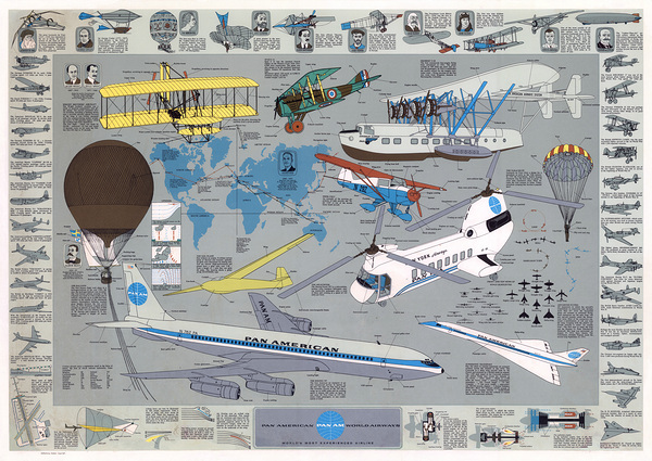 Historical Flight Map of the World – Vintage Aviation Map Depicting Global Air Routes Major Airports and International Travel Infrastructure in the Early Age of Commercial Flight by History In Your Home