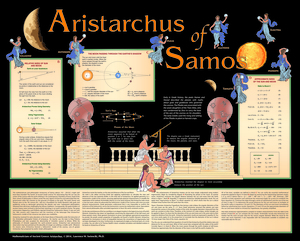 Aristarchus of Samos Vintage