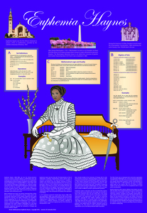 Haynes Poster Vintage