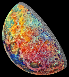 mosaic moon planet dark