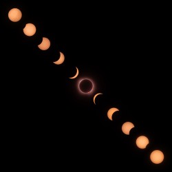 Phases of the Moon and Sun