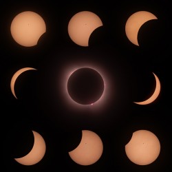 Partial Phases of the Eclipse