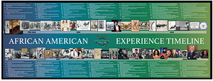 2025 AFRICAN AMERICAN EXPERIENCE TIMELINE r1