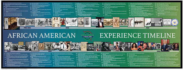 2025 AFRICAN AMERICAN EXPERIENCE TIMELINE r1 Print