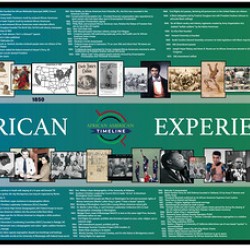2025 AFRICAN AMERICAN EXPERIENCE TIMELINE r1