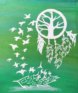 The Continuation of Life