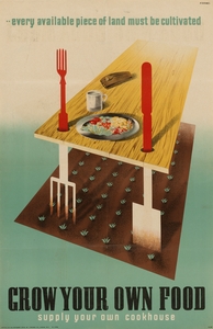 Every Available Piece of Land Must Be Cultivated – Grow Your Own Food – Supply Your Own Cookhouse