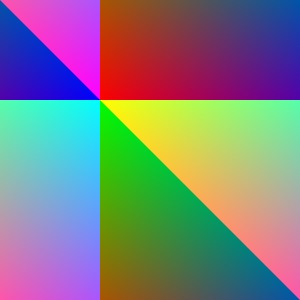 Spectrum