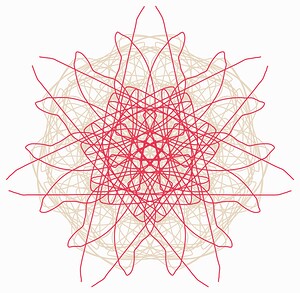 the interconnectedness of all things