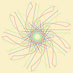 Vortex
