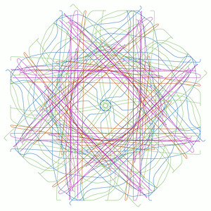 Celestial Compass.