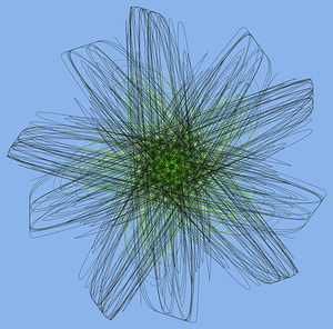 Nexus Blossom