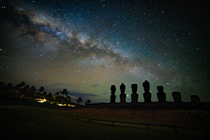 Under the Stars Guardians of the Galactic Sky