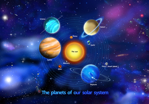 Planets of our Solar System Graphic