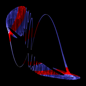 ECG: Never miss a beat