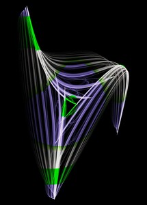 Triangular Wave