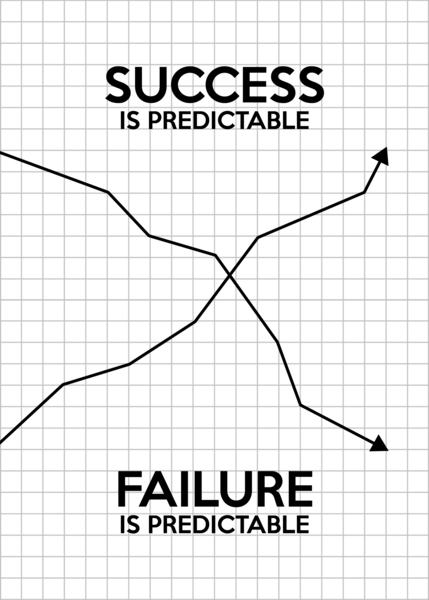 success is predictable white Téléchargement Numérique