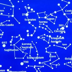 Space Diagram On Blue Screen