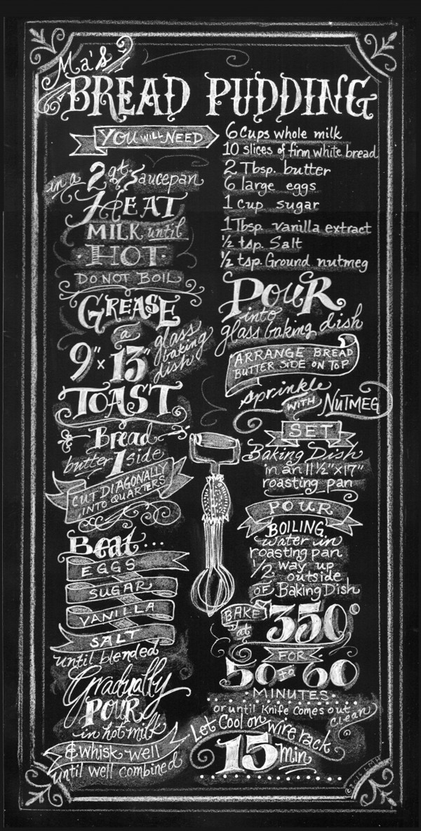 bread pudding recipe Print