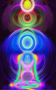 Kundalini Chakra 7