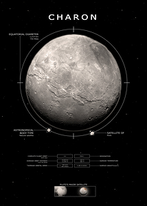 Charon