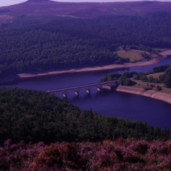 PeakDIstrictViews