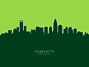 Charlotte North Carolina Skyline