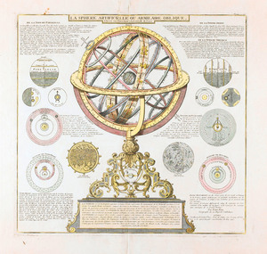 astrology 11