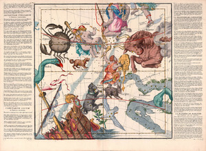astrology 19
