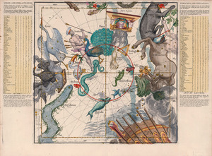 astrology 22