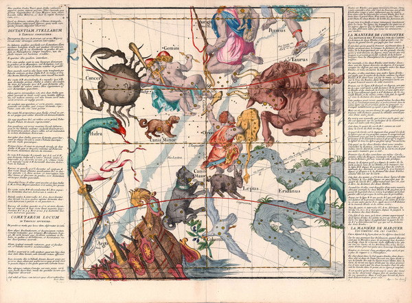 astrology 19 Print