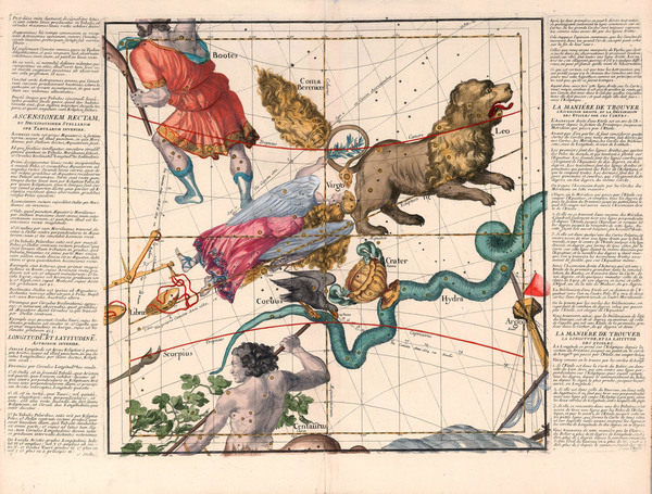 astrology 20 Print