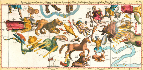 astrology 3 Print