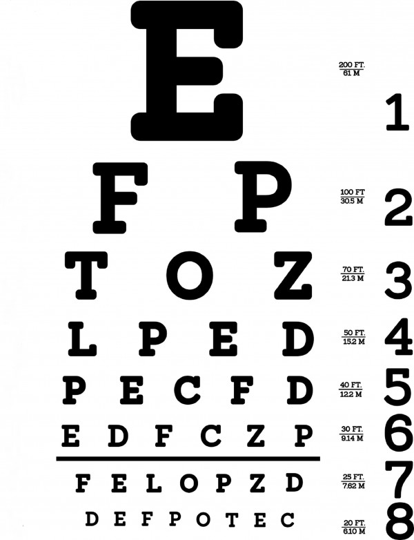 EYE TEST CHART by ALL ABOUT YOU ART