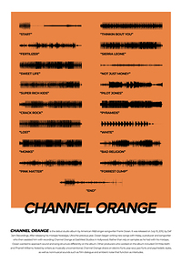 Channel Orange Frank Ocean Album Print