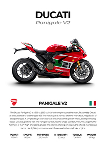 Ducati Panigale V2