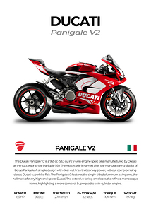 Ducati Panigale V23
