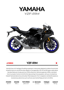 Yamaha YZF-R1M