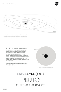 Pluto Infographic NASA Poster