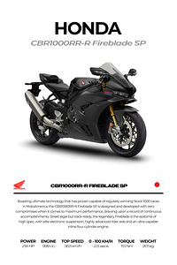 Honda CBR1000RR R Fireblade SP3