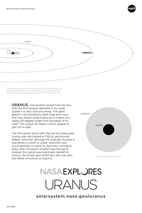 Uranus NASA Poster