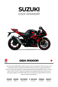 Suzuki GSX R10006