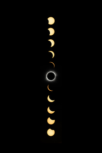 2024 Total Solar Eclipse