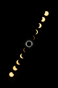 2024 Total Solar Eclipse